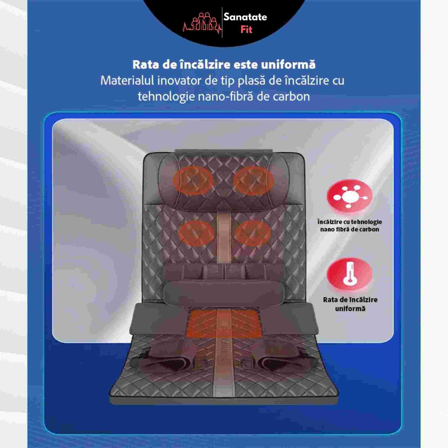 Saltea Masaj 3D Shiatsu, Pentru Dureri de Spate, Maini, Picioare, Presopunctura, Dispozitiv de Control, Presiune Reglabila, Perna Ortopedica Picioare Integrata