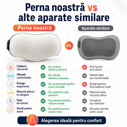 Perna de Masaj Cervical Antidureri