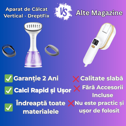 Aparat de Calcat Vertical