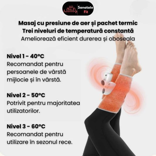 Aparat de Masaj Picioare cu Presopunctura, Pentru Drenaj Limfatic, Portabil ,Autonomie pana la 4 Ore