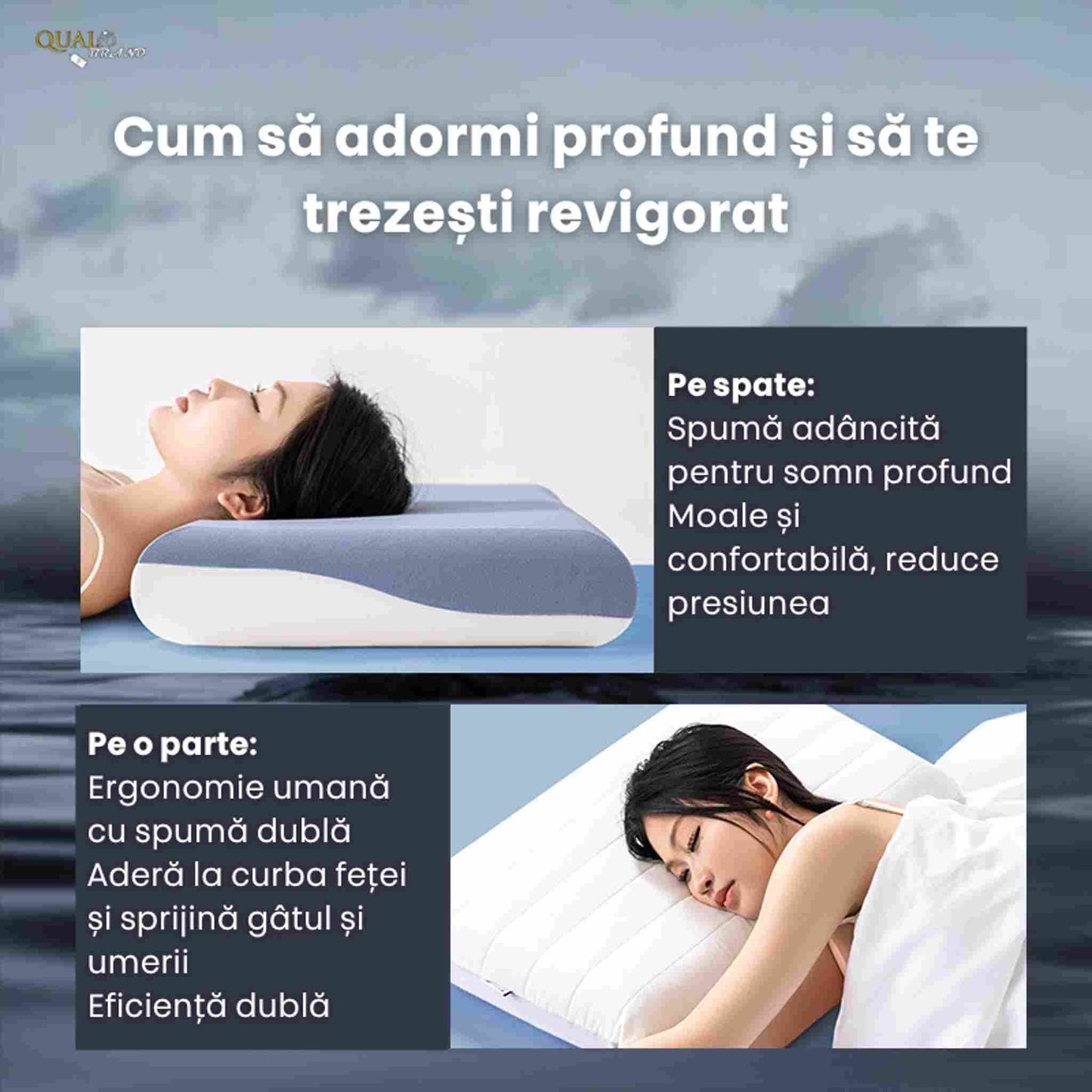 Perna Ortopedica pentru Dormit din Spuma cu Memorie, Pentru Suport Gat și Cervical, Funcție de Păstrarea Temperaturii, Dimensiune 70x42x10 cm, Alba