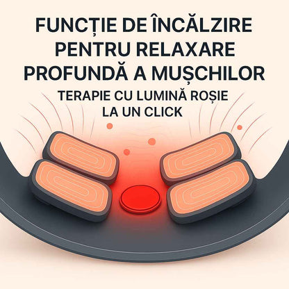 Aparat Masaj Cervical , Impuls Electromagnetic, Functie incalzire, 4 Electrozi, Intensitate Ajustabila, USB, Alb