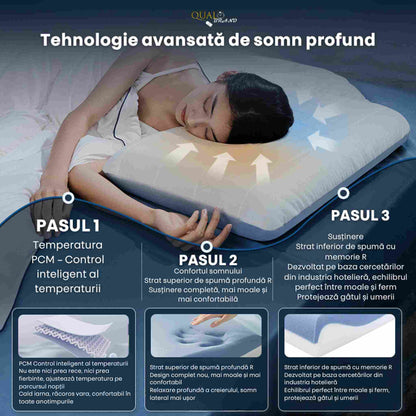 Perna Ortopedica pentru Dormit din Spuma cu Memorie, Pentru Suport Gat și Cervical, Funcție de Păstrarea Temperaturii, Dimensiune 70x42x10 cm, Alba